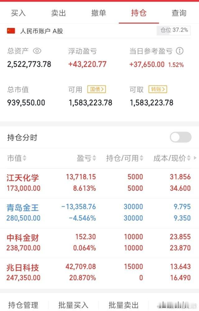 成功抓住一个20C的（兆日）[比耶][比耶][比耶][鲜花][鲜花][鲜花]特别
