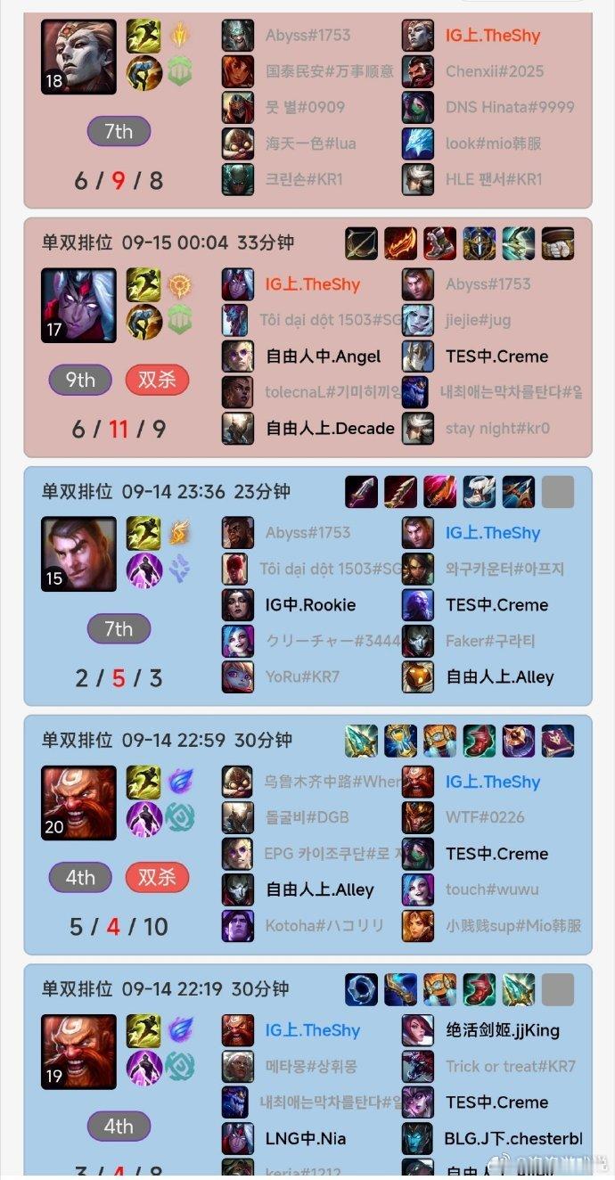 Shy哥已经在备战冒泡赛了，训练中还碰到了滔博的人，是队友也是对手TheShy备