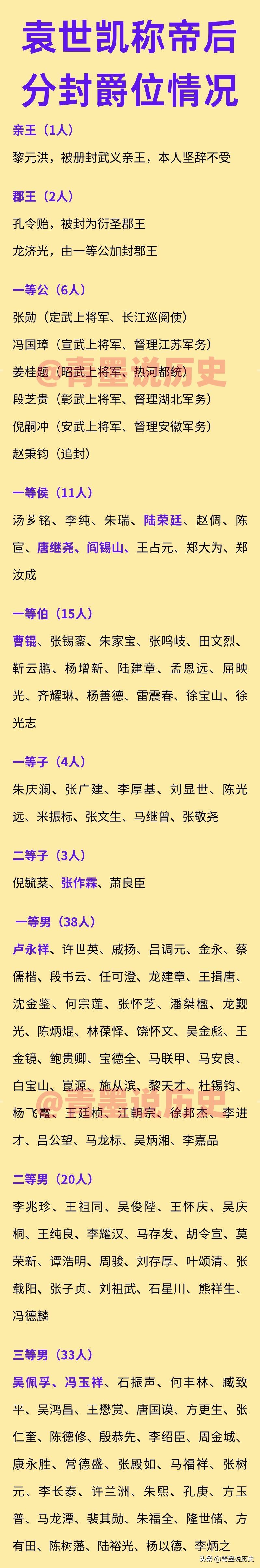 袁世凯称帝后，分封的爵位中为何没有段祺瑞？

称帝后的袁世凯，为了彰显自己的权威