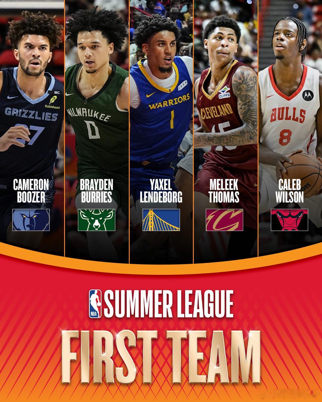 金州勇士 2026年NBA夏季联赛最佳一阵：卡梅伦·布泽尔布雷登·伯里斯亚克塞尔
