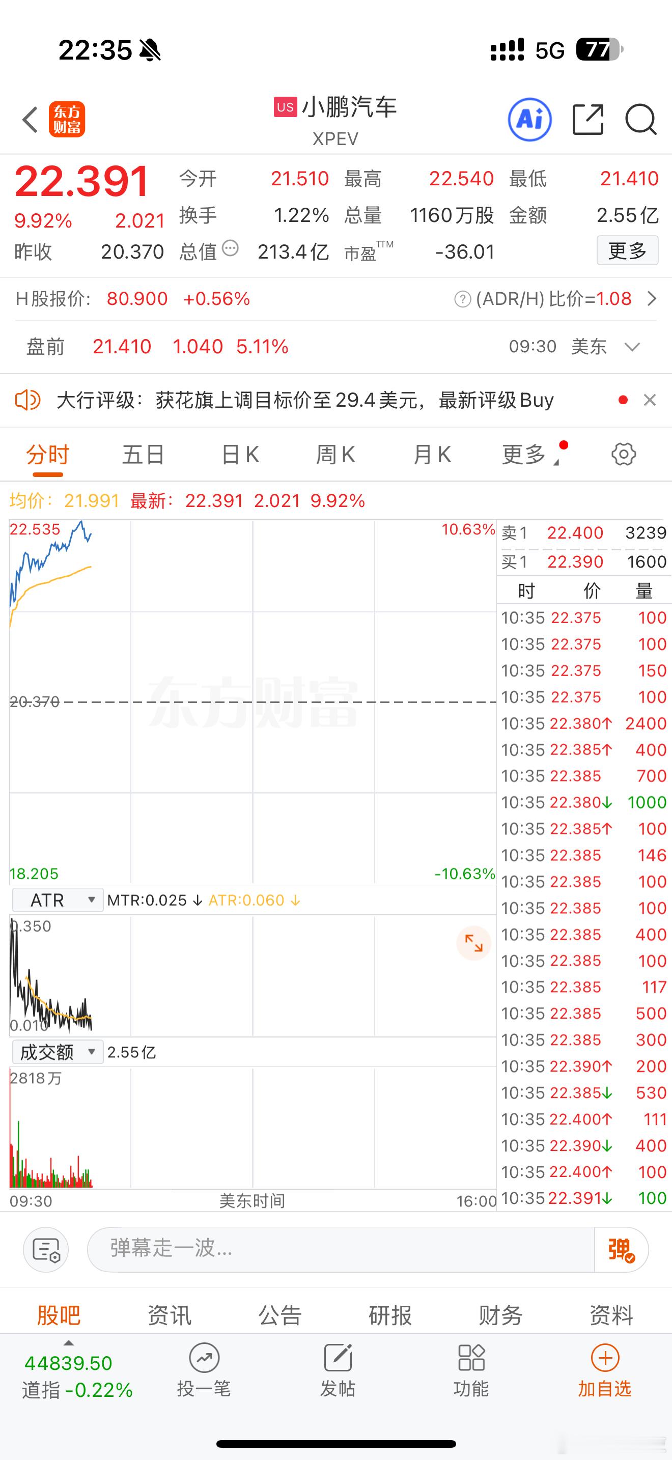 何小鹏增持310万股  小鹏汽车公告，何小鹏8月20-21日以每股80.49港元