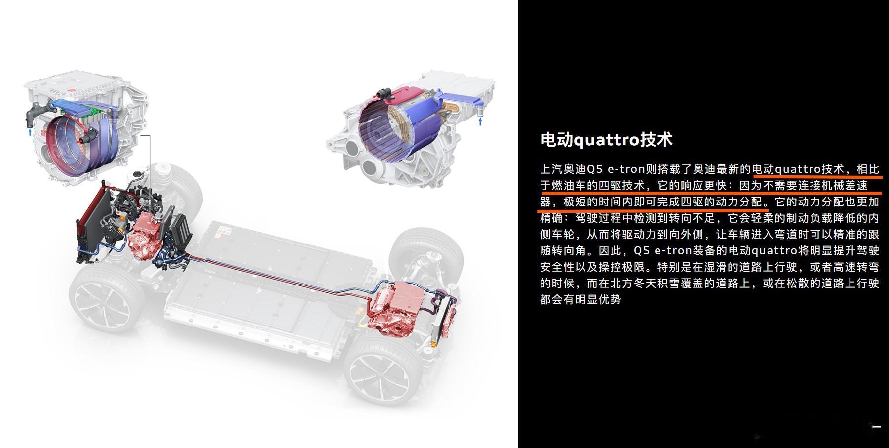 奥迪：双电机四驱＞quattro [泪奔] ​​​