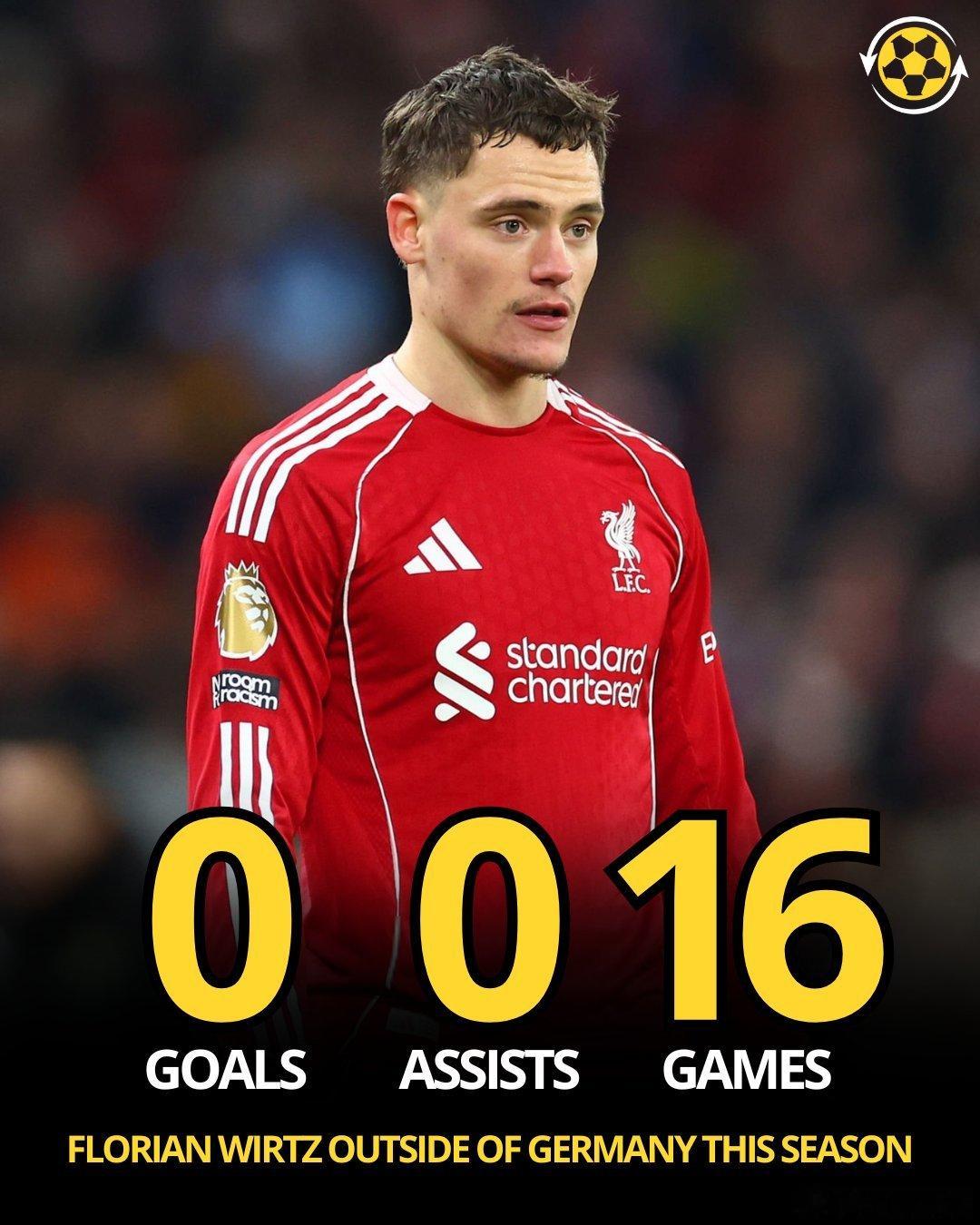🚨 弗洛里安·維爾茨本季代表利物浦在德國以外賽場的進球紀錄：❌ 001. 伯恩