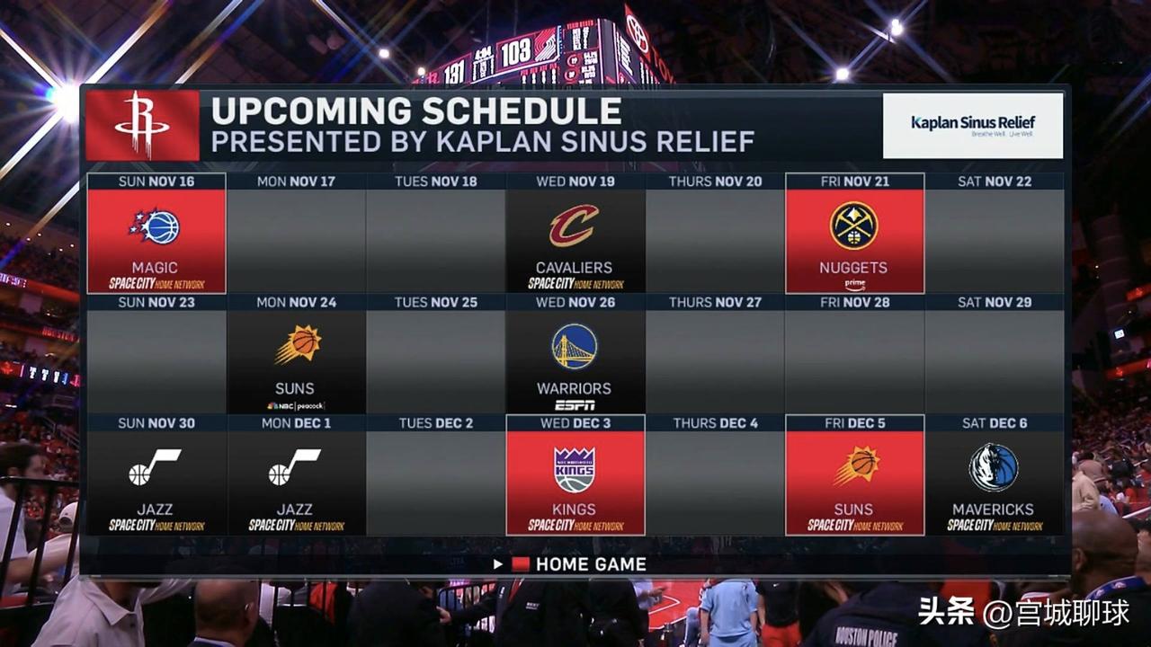 火箭下个月能迎来一波五连胜啊！[比心]