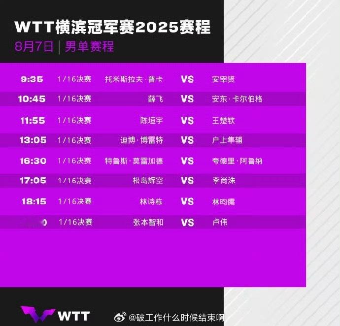 📢国乒横滨冠军赛首轮赛程📍【2025年WTT横滨冠军赛】首轮比赛📅8月7日