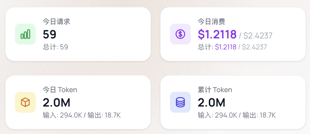 让Codex写了篇4000字的文章并发表到虾聊，花了1美金（GPT-5.5），有