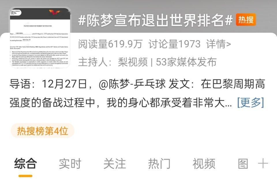 陈梦宣布退出世界排名 这啥情况   咋都在退出[傻眼]  不太懂这个 