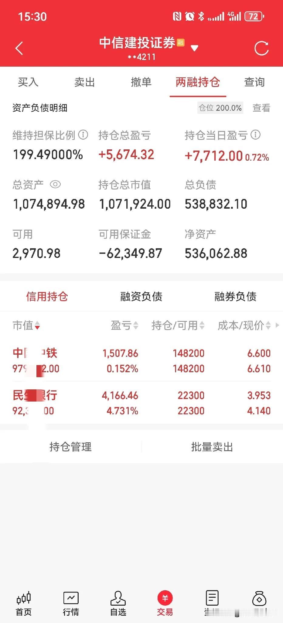最近几个月，小盘垃圾股个个大涨翻倍，大盘蓝筹股趴着不动，甚至下跌，让持有蓝筹股的
