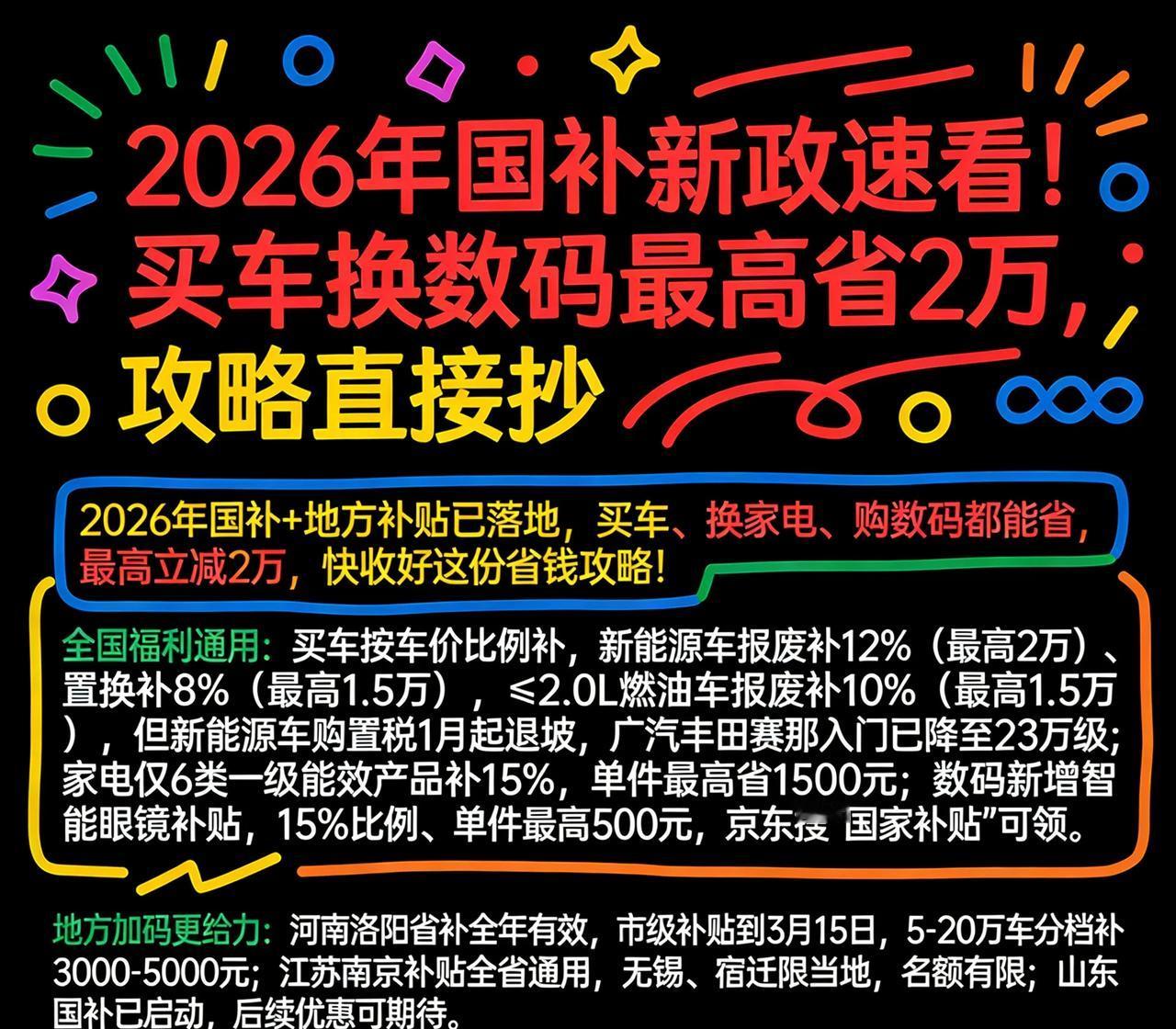 2026国补新政速看！买车换数码最高省2万，攻略直接抄
 
2026年国补+地方