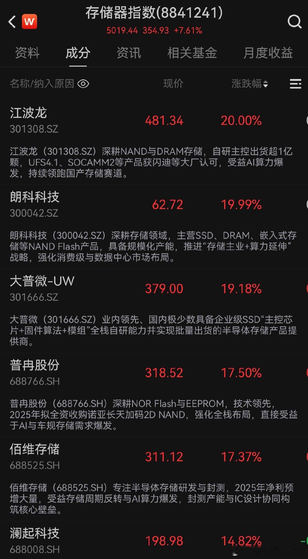 【存储涨价趋势会持续多久？】全球存储巨头市值集体狂飙，韩国两大存储巨头股价周三开