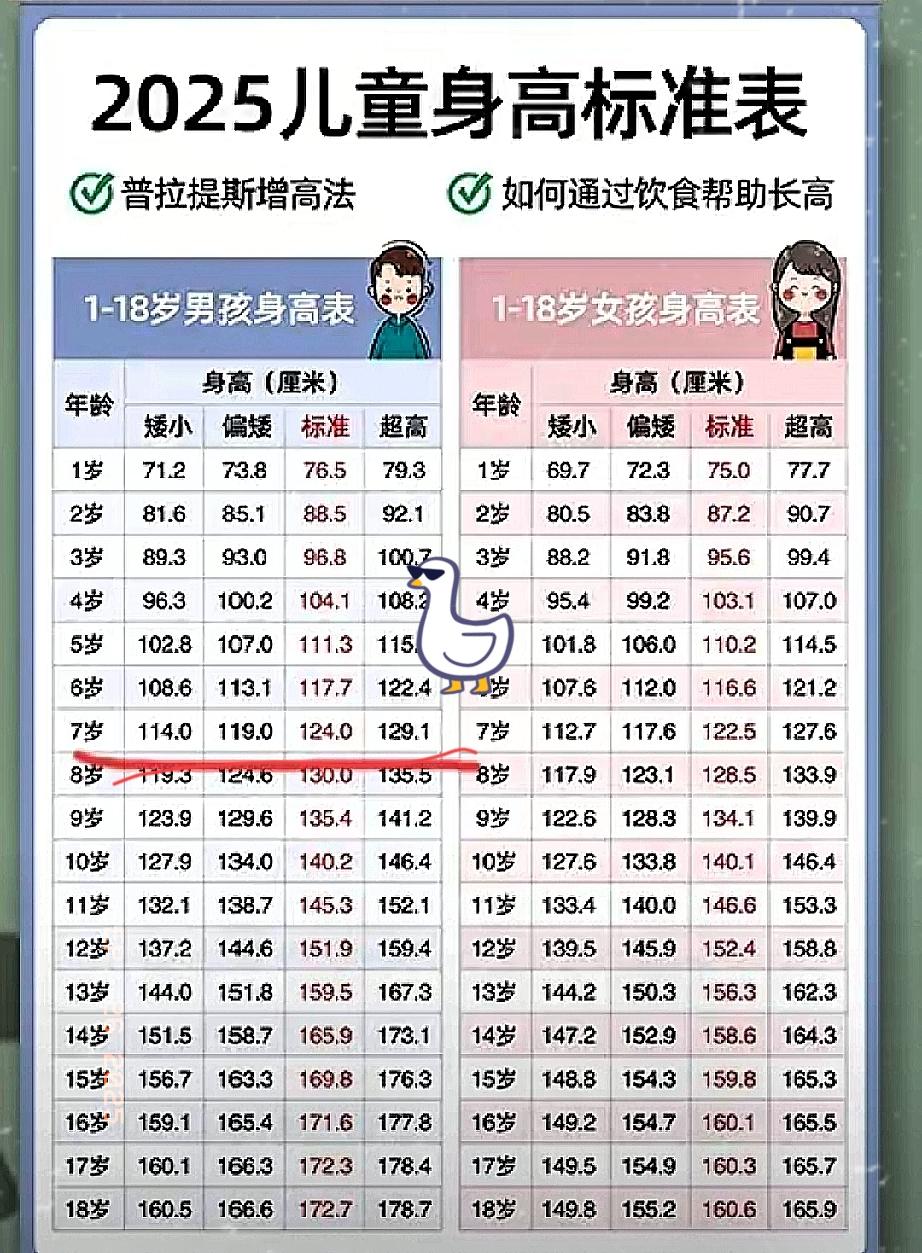 好了，西贝现在删文也晚了，全国网友都盯着“7岁毛毛”这事儿呢！
 
本来想靠娃写