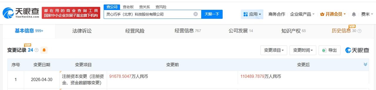 灵心巧手增资至11亿 增幅约21%

天眼查App显示，近日，灵心巧手（北京）科