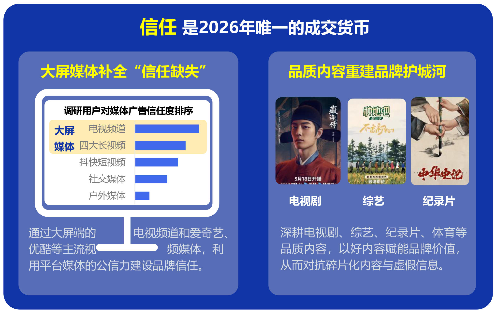 优酷：我的门面我的剧王我的财神爷我的养老保险官方又又又表扬藏海传啦🔥“品质内容