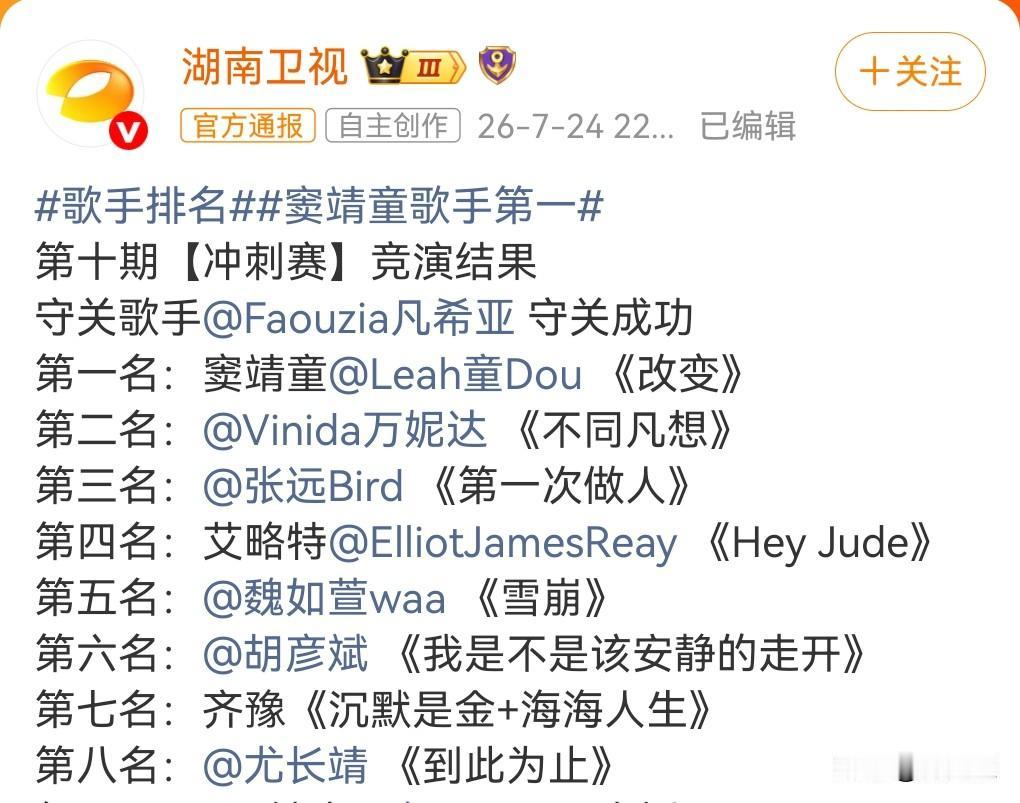 本周五的歌手节目。
窦靖童拿下本期第一，齐豫的表现越来越得不到大家的肯定了。这次