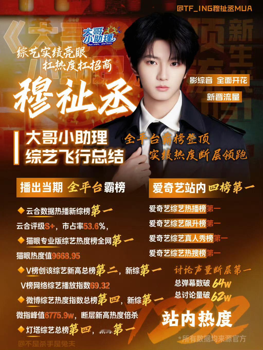 期待051穆祉丞多多参加综艺 ​​​
