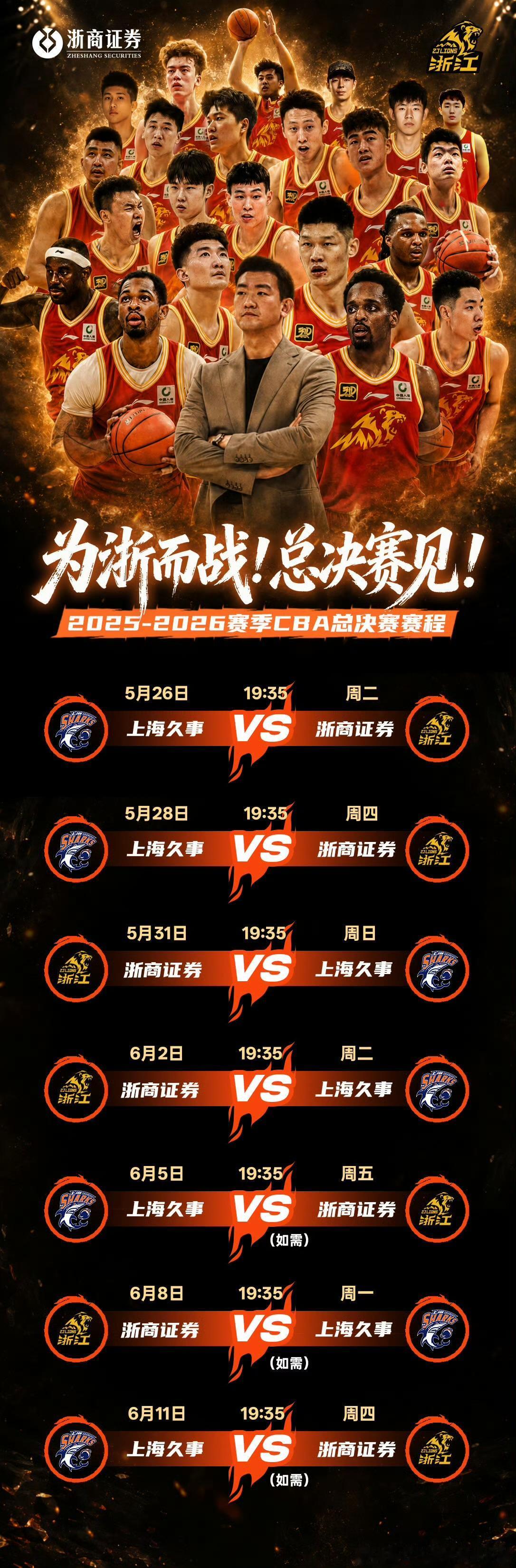 今晚CBA总决赛G1，会是谁先拔头筹？

其实，我个人觉得真不好预测

就拿上海