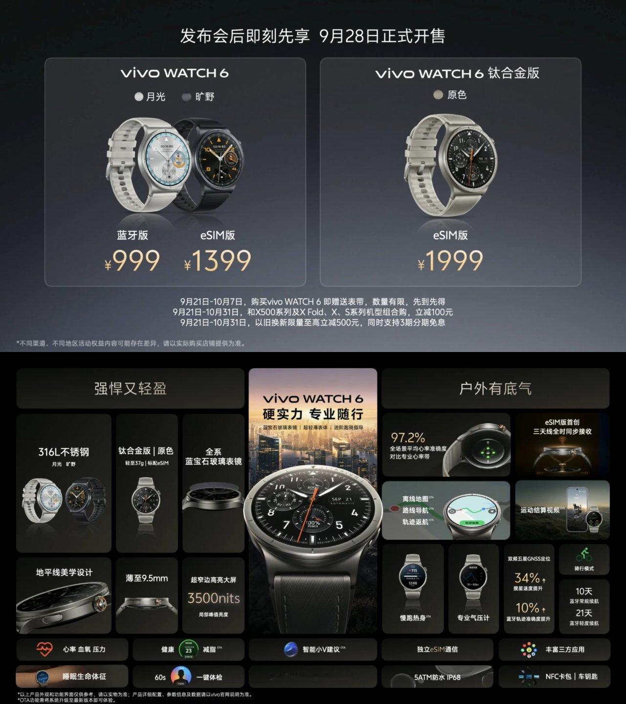 【vivo WATCH6 正式发布，售价999元起】
蓝牙版 不锈钢 —— 99