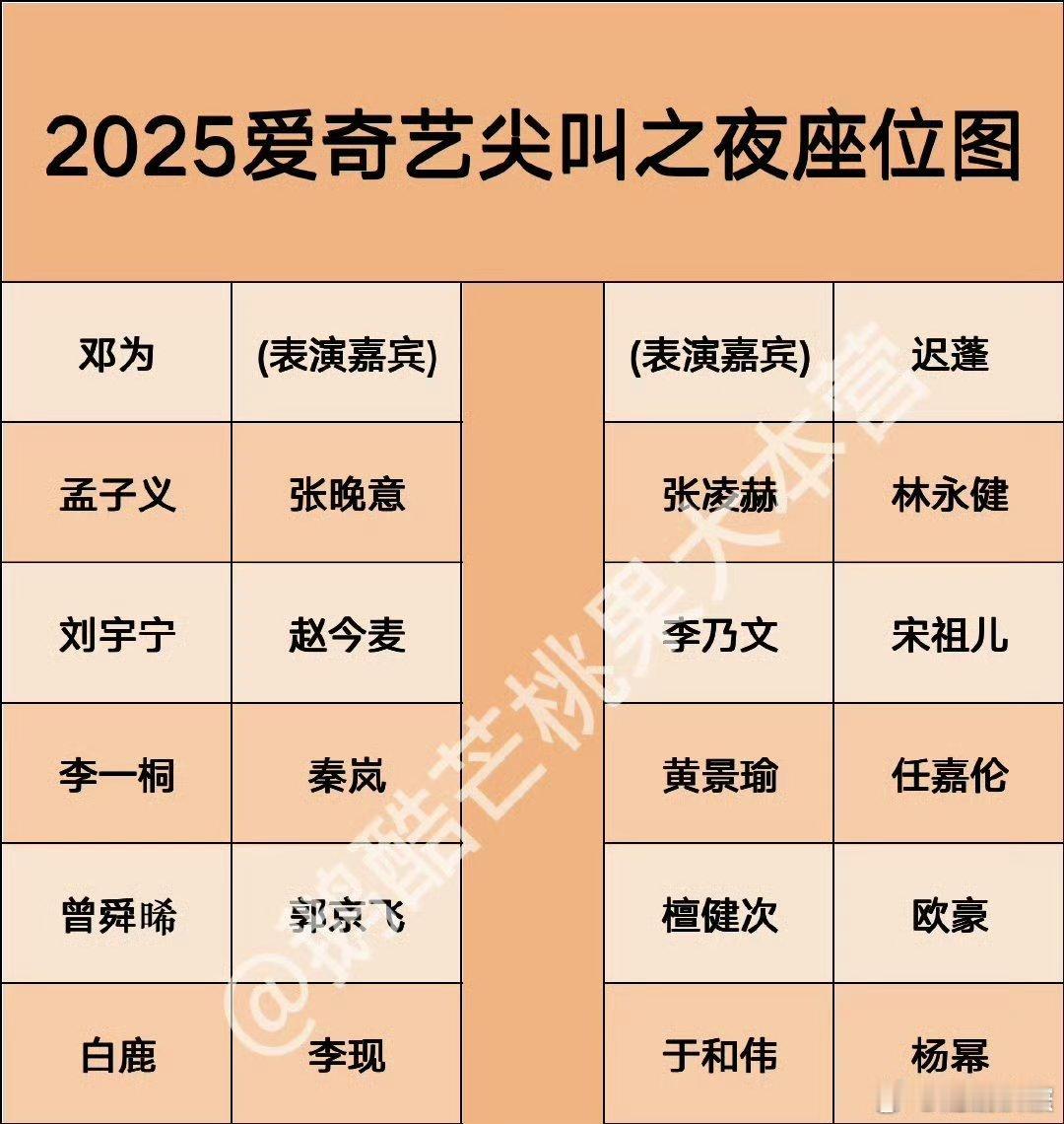 谁还敢说我现没卡位形象做得好就是这样的再扑再糊归来也是“认真演戏”的型男“流量”