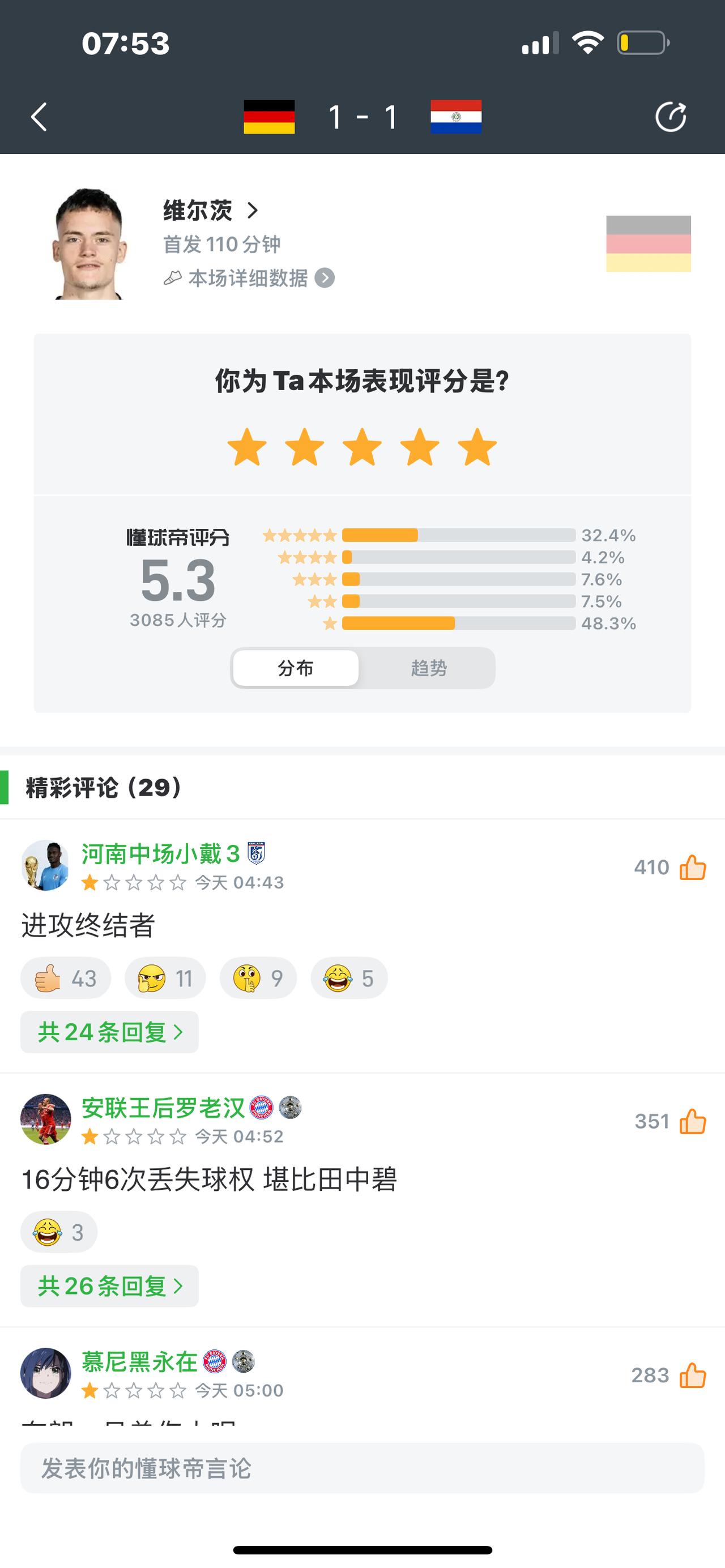 德国队被淘汰，维尔茨该不该骂？

他是德国中场巨星，按照道理应该背锅。

但是有