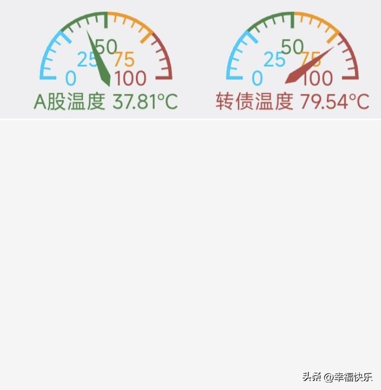 20260810

1：130左右的微盘（3亿内）转债：
丝路 章鼓 易瑞 聚合