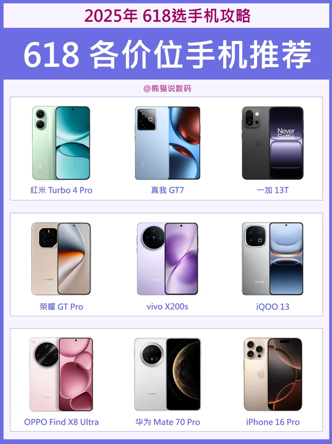 2025年618各价位手机推荐✅赶紧码住了！
