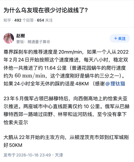 俄乌战线 ​​​