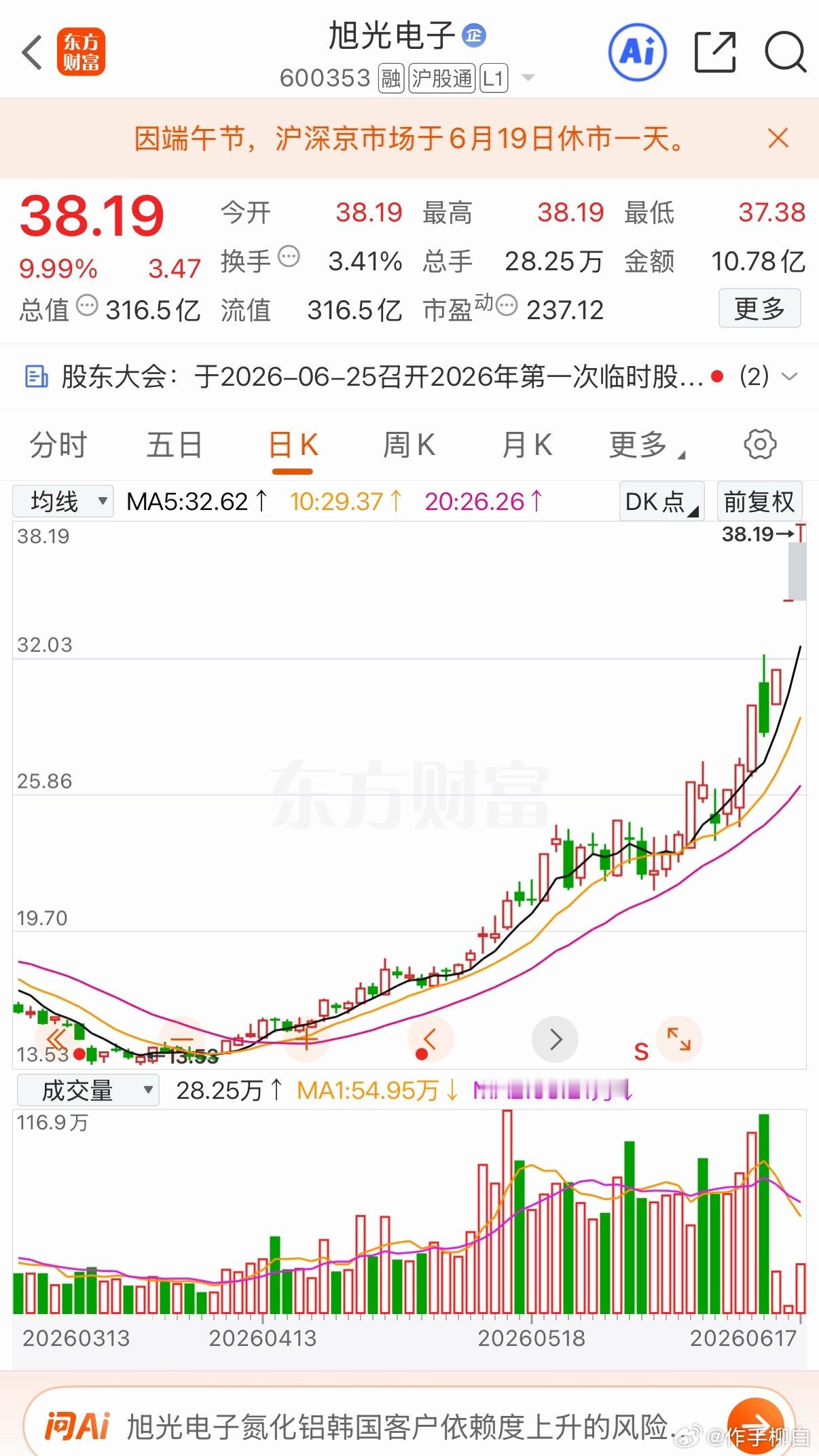 说多了都是泪 