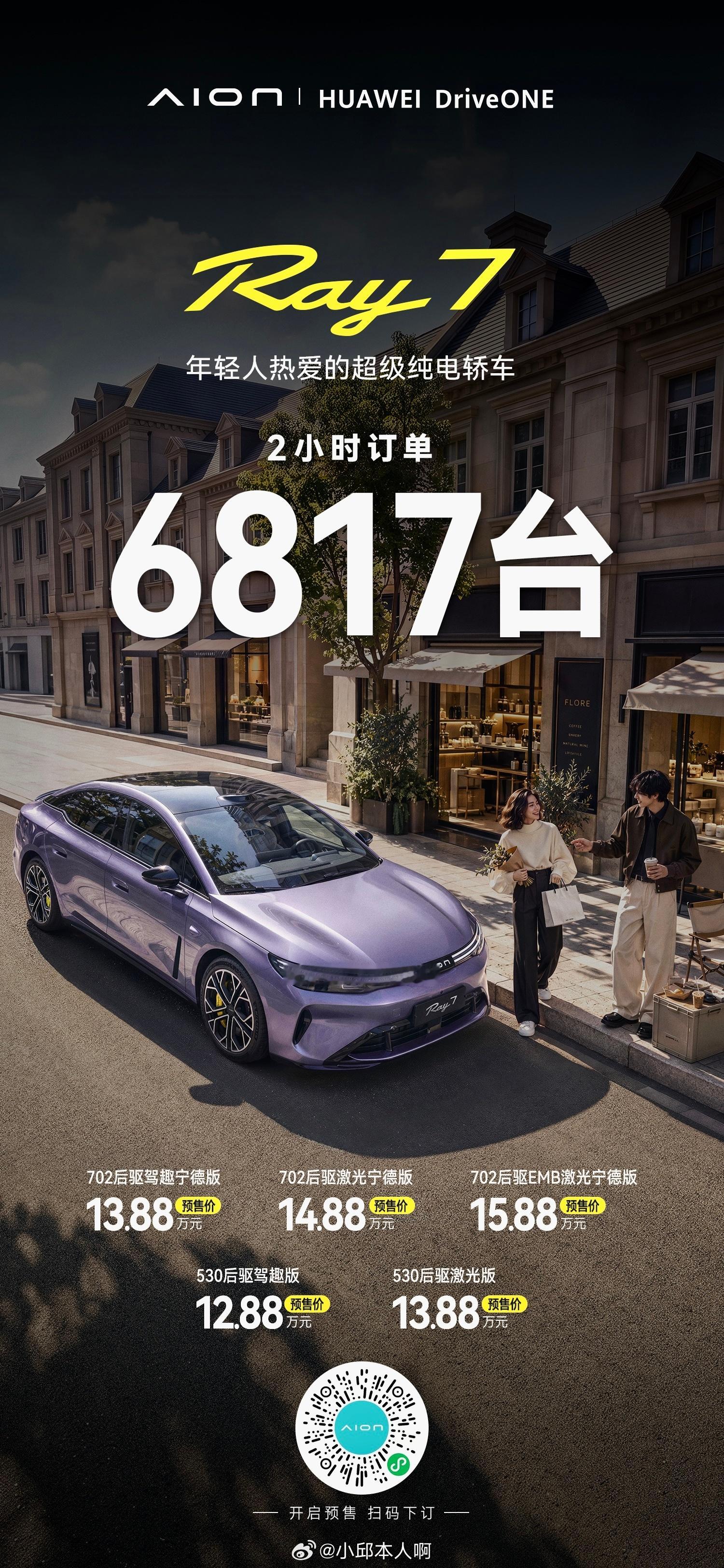 有点猛！埃安Ray7预售才2小时，订单就冲到6817单了。年轻人热爱的超级纯电轿