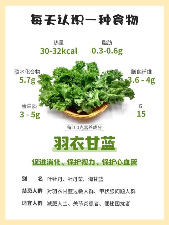 每天认识一种食物 | 羽衣甘蓝