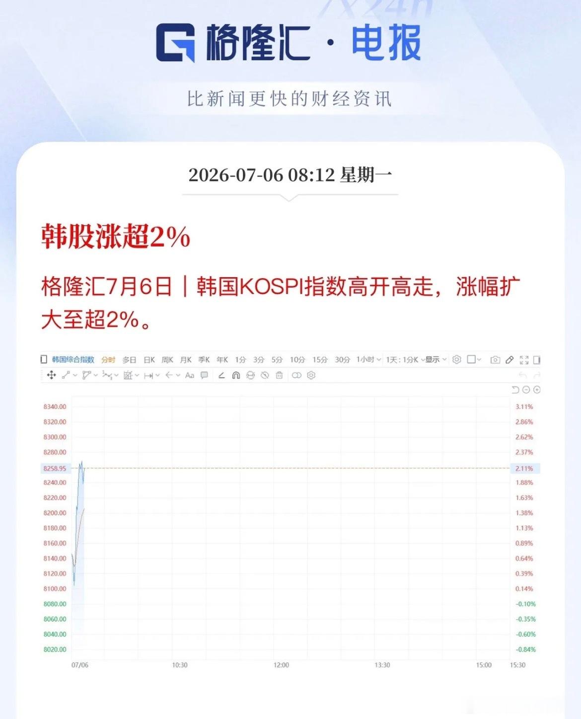 周末韩股密集利好护盘，三星、海力士93亿美元扩产计划加速，原本“收益税”利空韩国