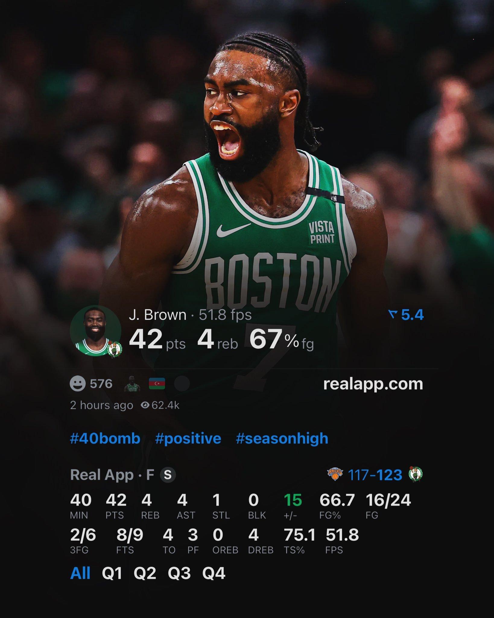 杰伦·布朗42分，赛季个人第3个40+，已经平个人赛季最多，过去两个赛季他一共3