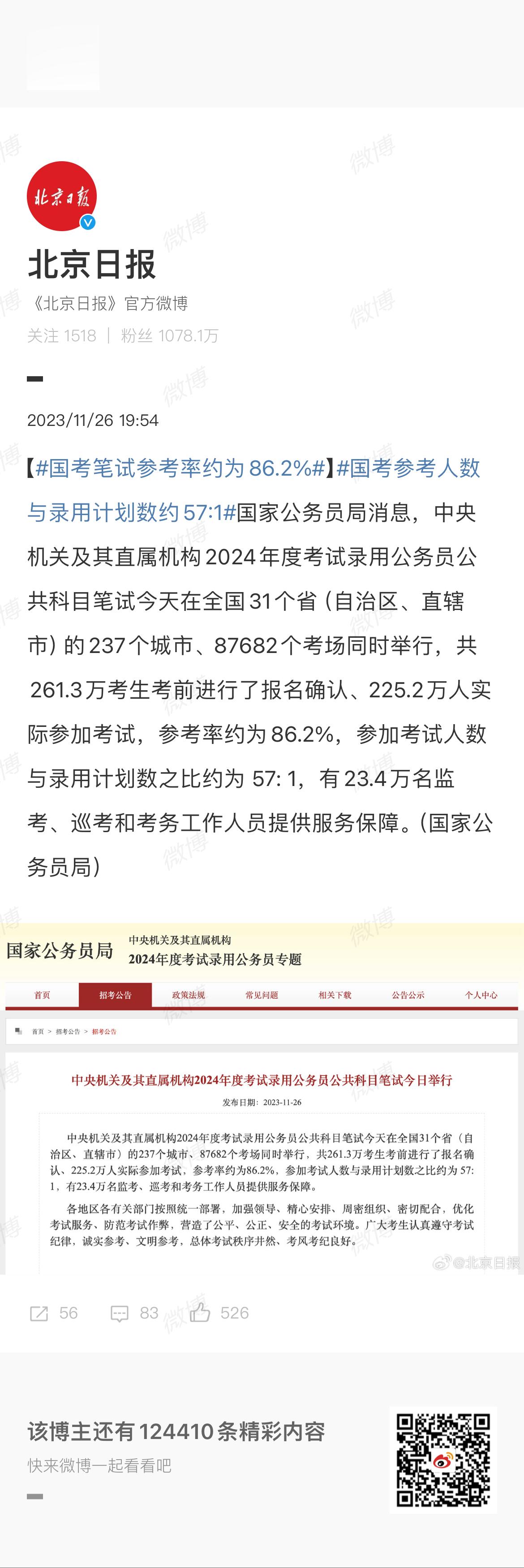 #国考参考人数与录用计划数约57:1#共261.3万考生考前进行了报名确认、22