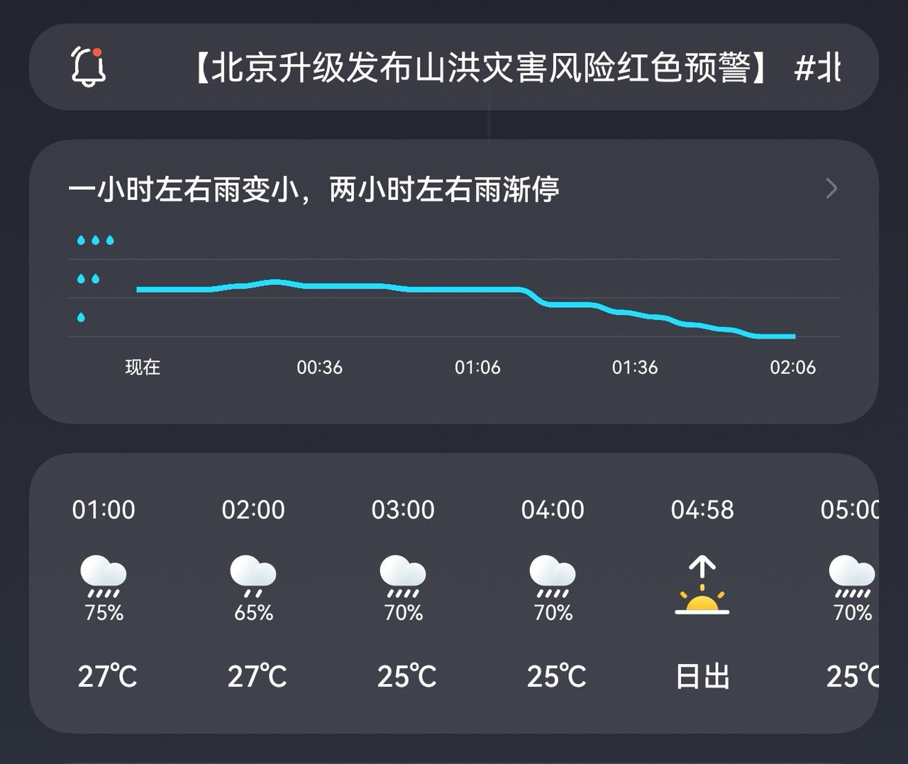 风来了，雨来了，老和尚背着鼓来了。
风添灶，雨下锅，和尚烙了个铁饽饽。