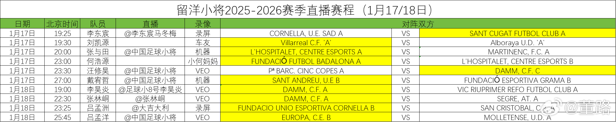 中国足球小将 周末赛程 