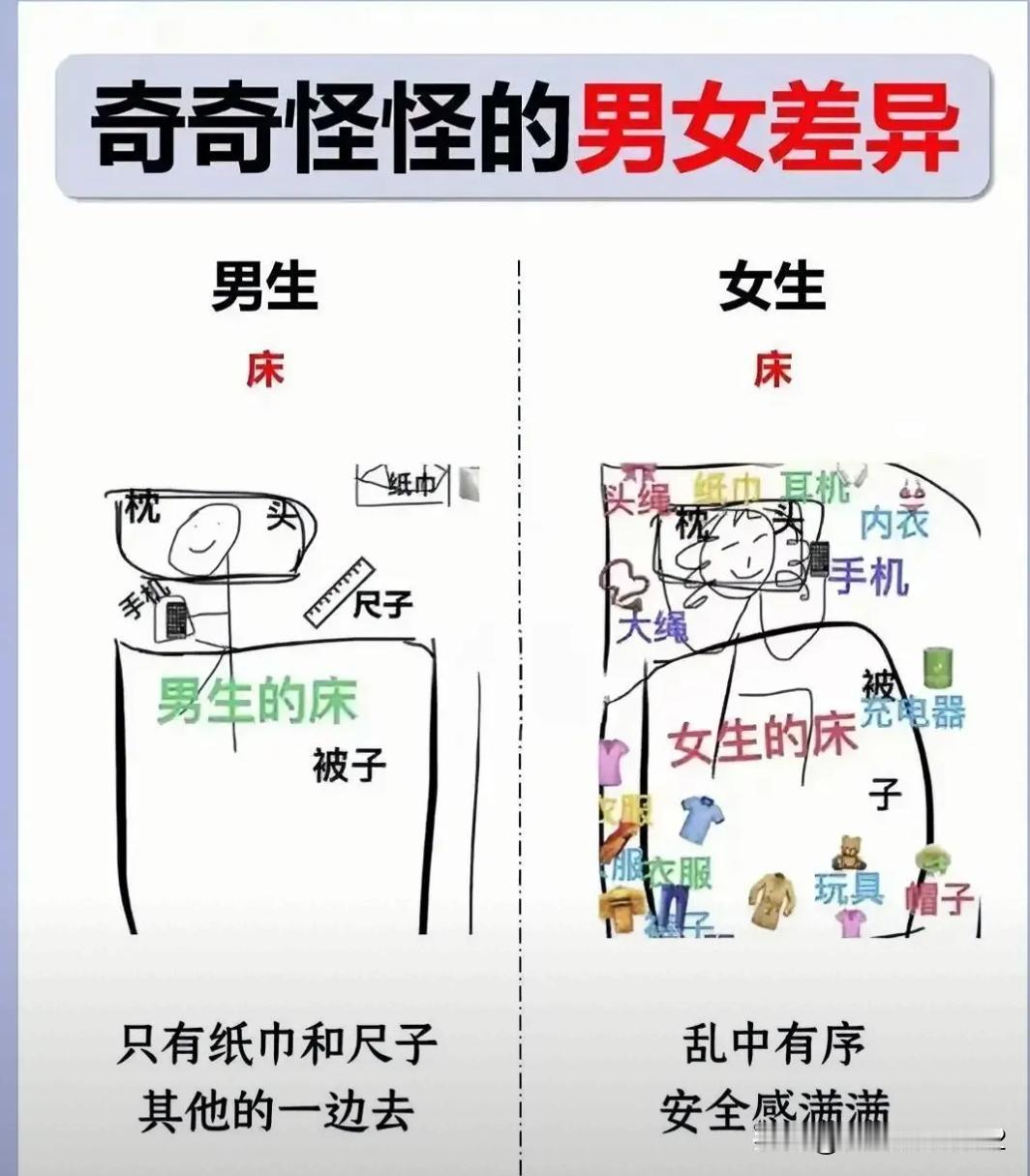 没有搞懂男生的床放尺子干什么？难道是来量长度的？[捂脸][捂脸]