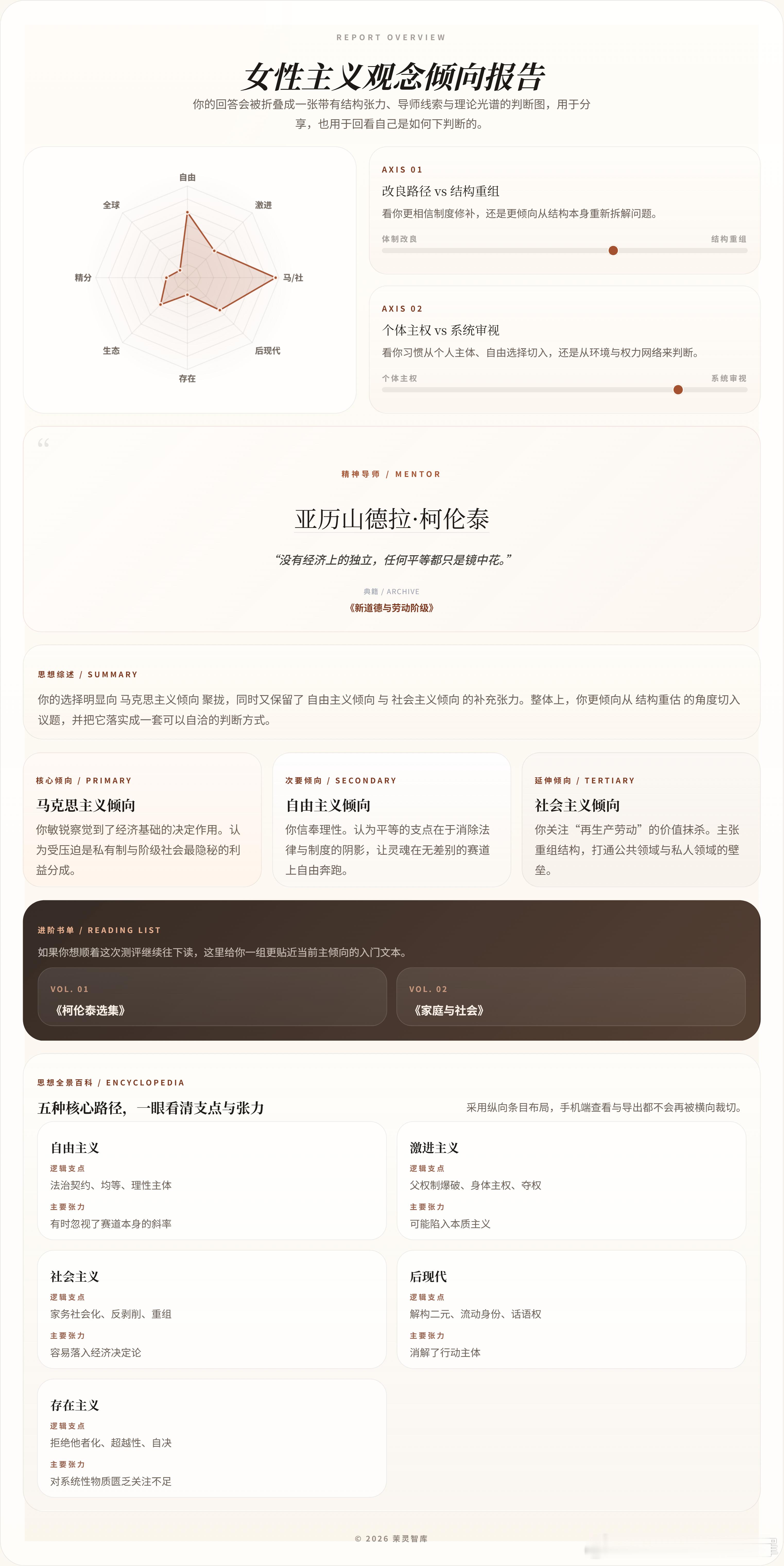 我不好说 
