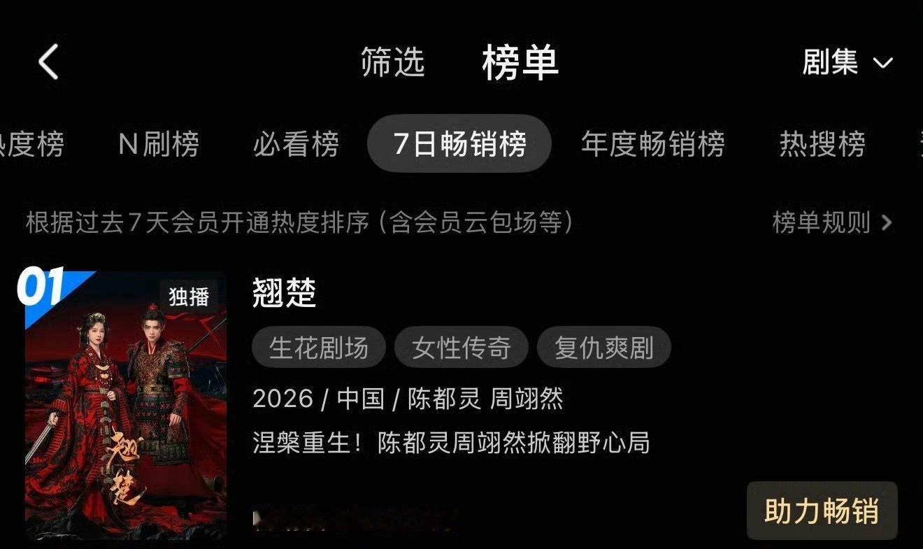 翘楚给👖赚麻了，这个拉新速度和成绩好牛啊… 