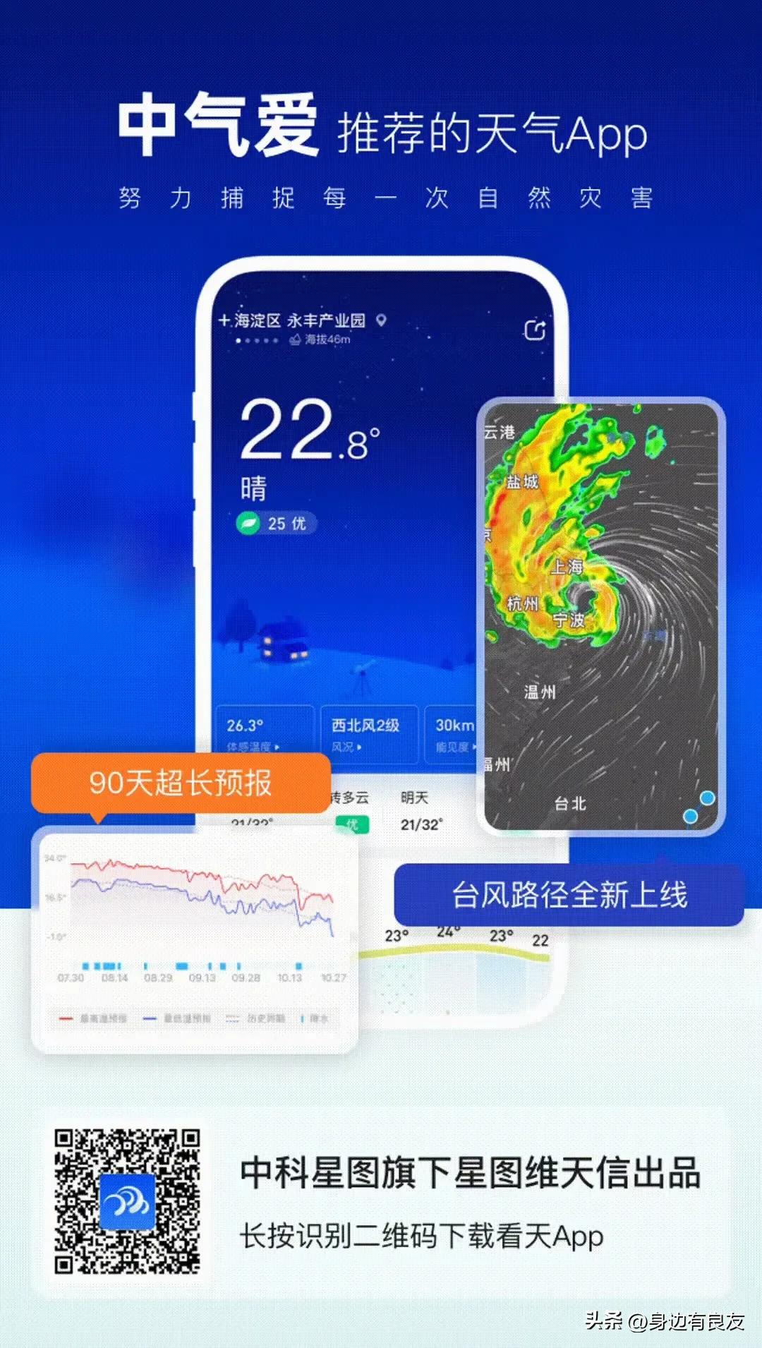 1. 台风桦加沙或成风王需密切关注：2025年台风活动频繁，米娜已带来大范围暴雨
