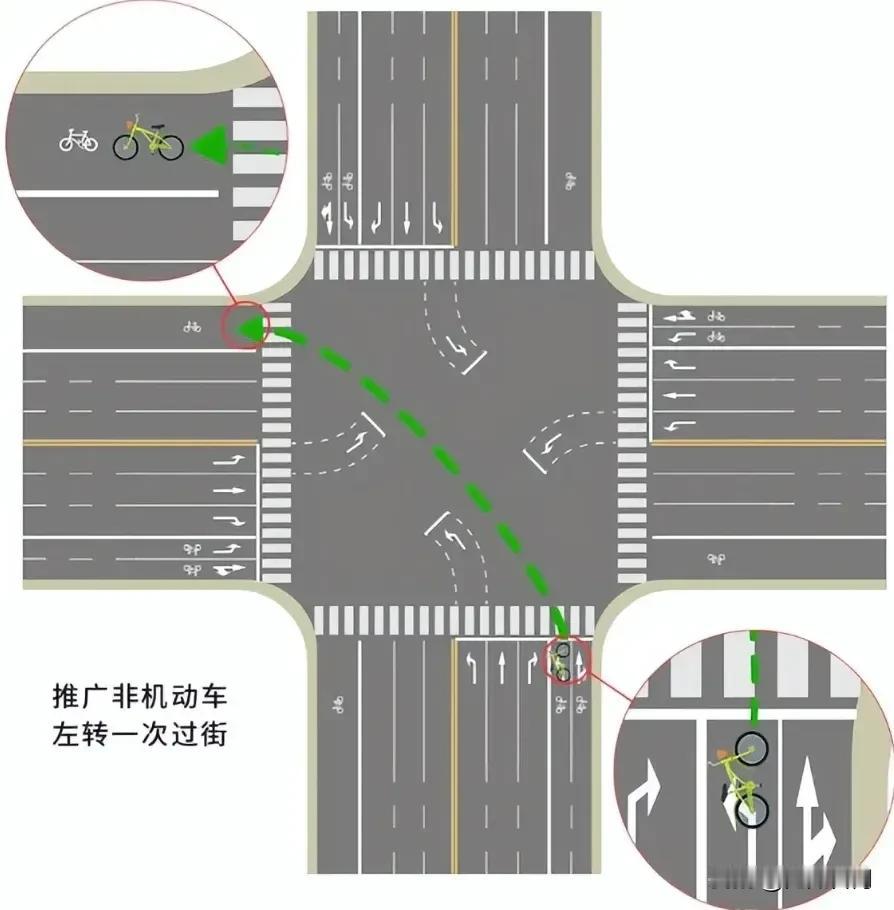【城市巨变】石家庄交管系统针对非机动车推出惠民好举措，非机动车左转一次过街，通行