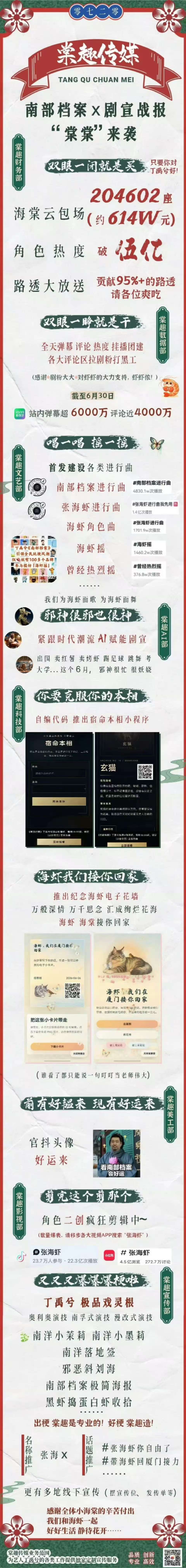 丁禹兮南部档案收官战报丁禹兮收官战报 丁禹兮《南部档案》收官战报来了，这个海虾还