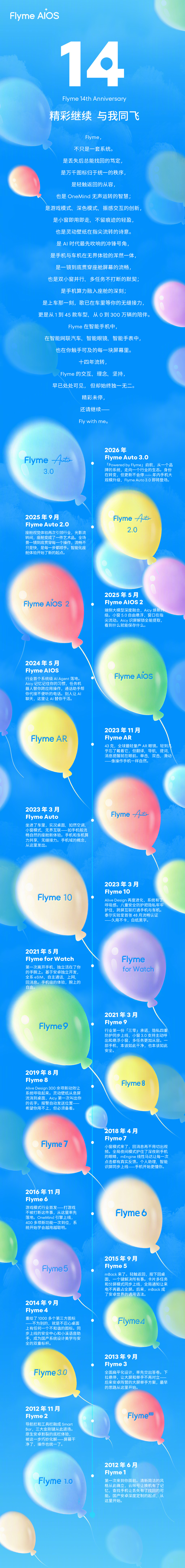 魅族身份在转变，但更新不会停，年内手机大规模升级，Flyme Auto 3.0即