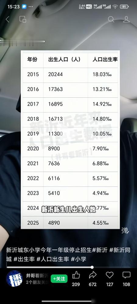 2025年，江苏省新沂市新生儿数量为4890名，这些孩子，将在2031年成为一年