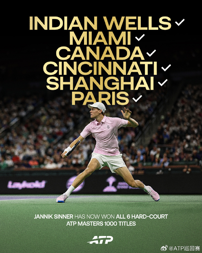 辛纳首夺印第安维尔斯冠军 ATP1000印第安维尔斯大师赛男单决赛，以7-6(6