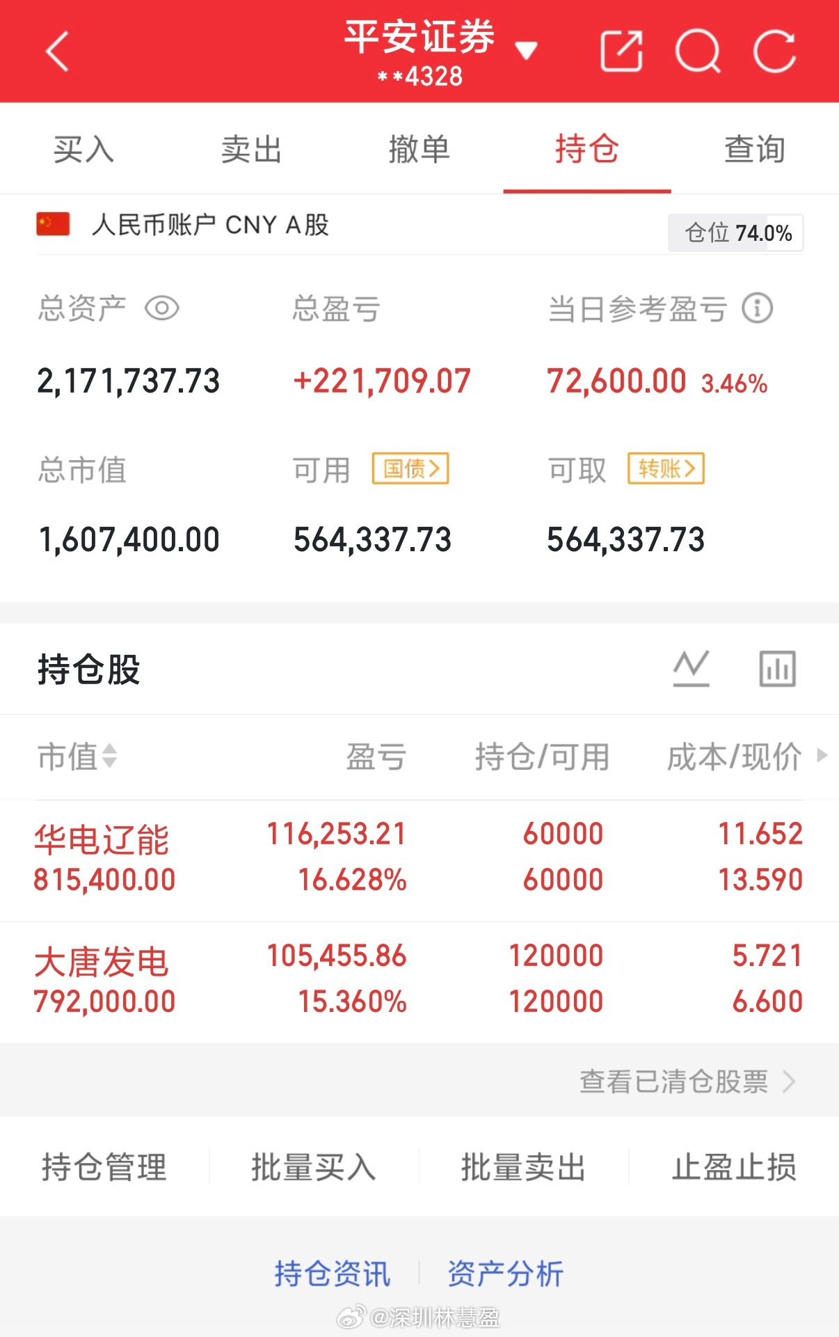 停更一段时间的实盘记录，兜兜转转一圈，资金依旧卡在两百多万，始终没能突破，一切仿