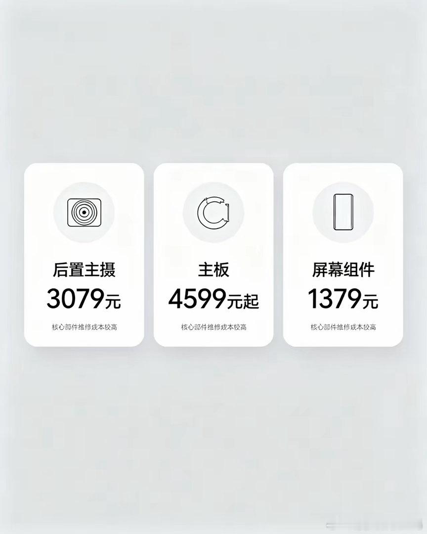 荣耀Robot Phone备件清单曝光：顶配版零件总价12982元，只比新机便宜