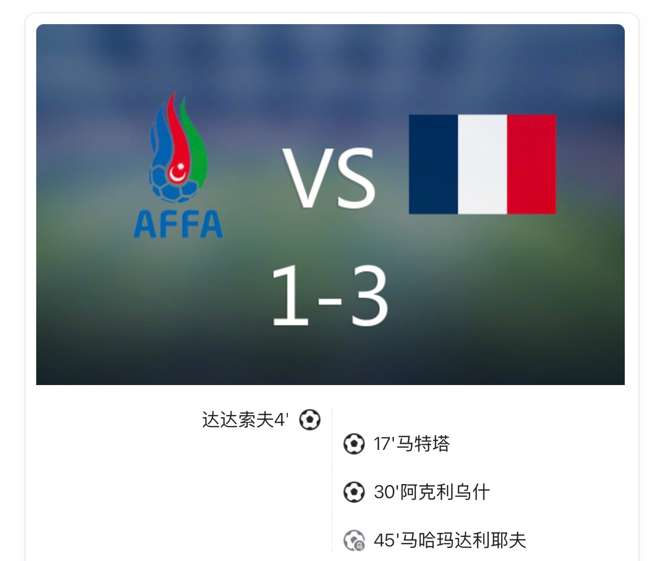 【阿塞拜疆1-3法国，古斯托助攻双响，阿克利乌什处子球】上半场开场不久达达索夫闪
