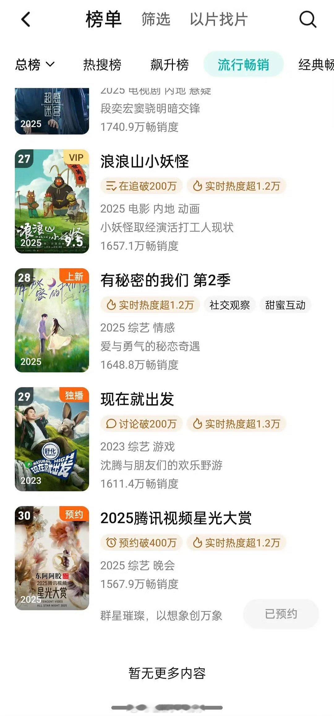 星光大赏上腾讯拉新榜了，赶上一部热播剧的拉新了