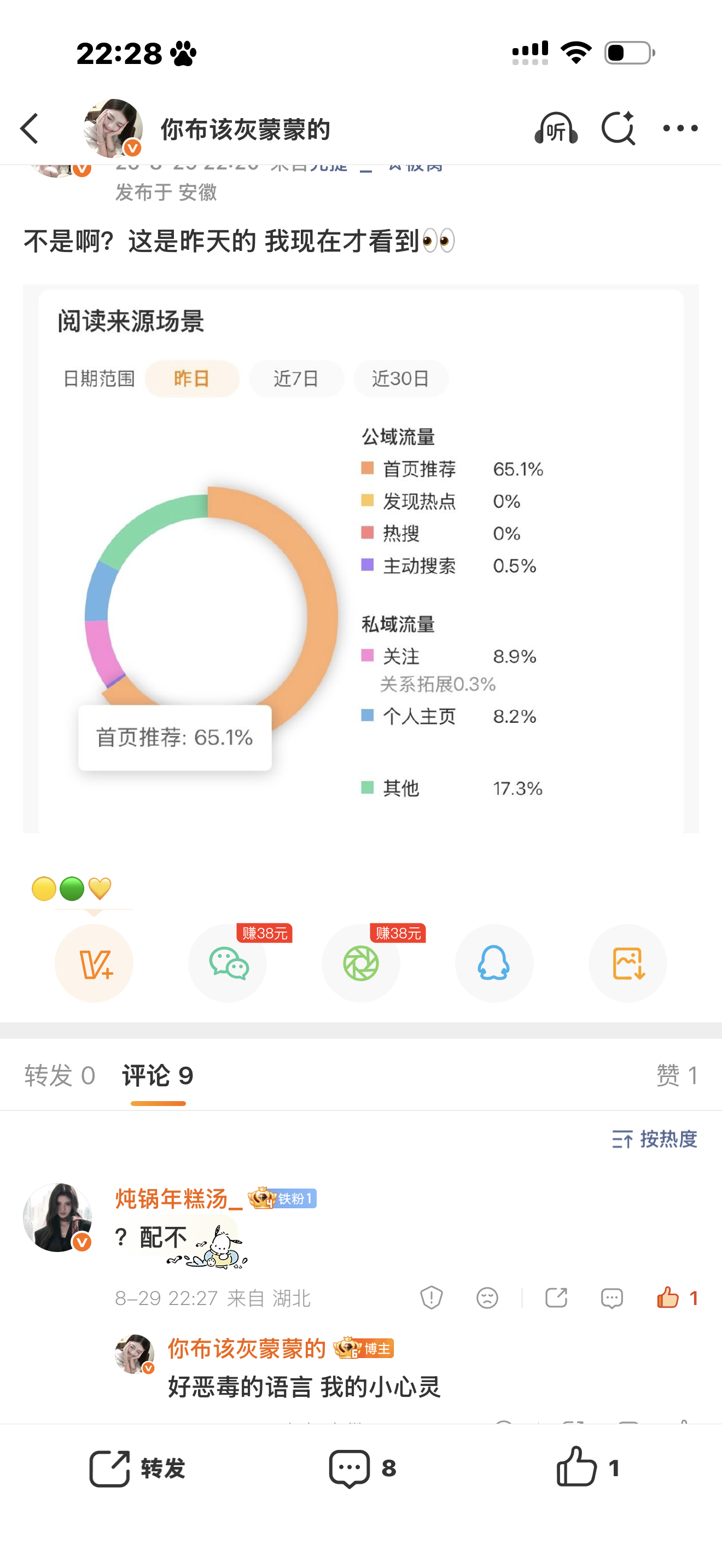 好恶毒的小语言[污][污] ​​​