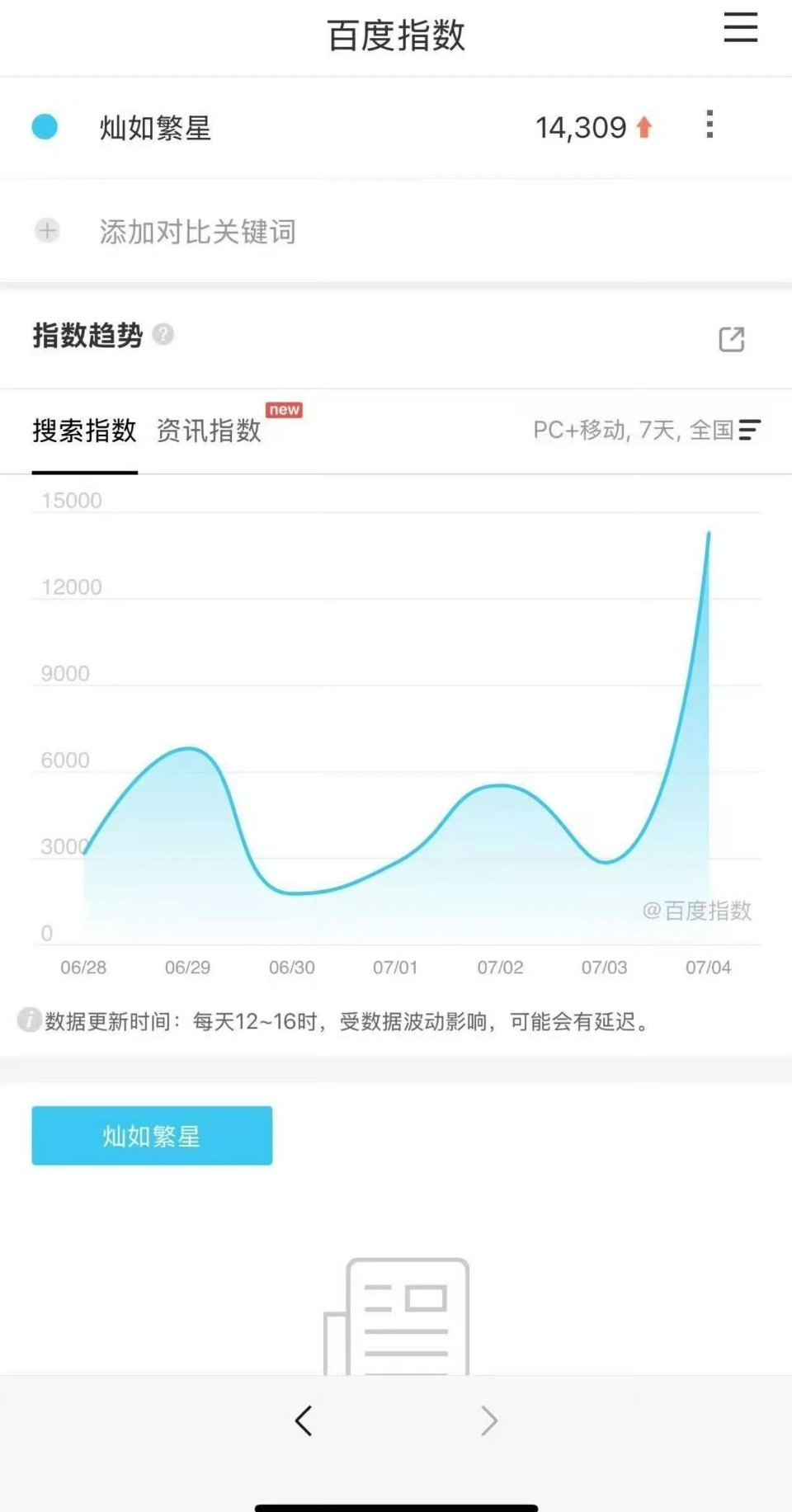 虞书欣虞书欣林晚星虞书欣 醒了没？鱼丝们，来做虞书欣百指  网页链接    灿如