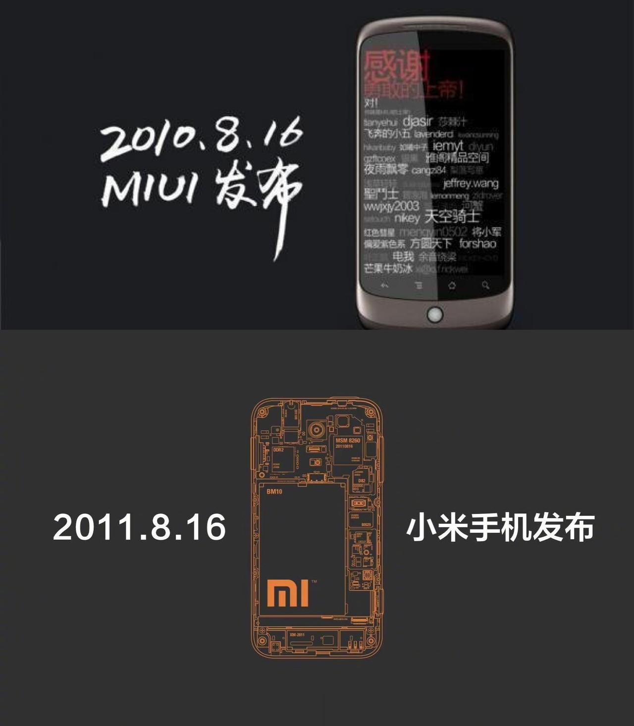 十几年过去了，你用过小米手机和MIUI吗？用过哪些？[吐舌]